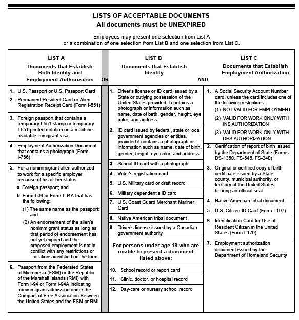 List of Documents for Form I-9